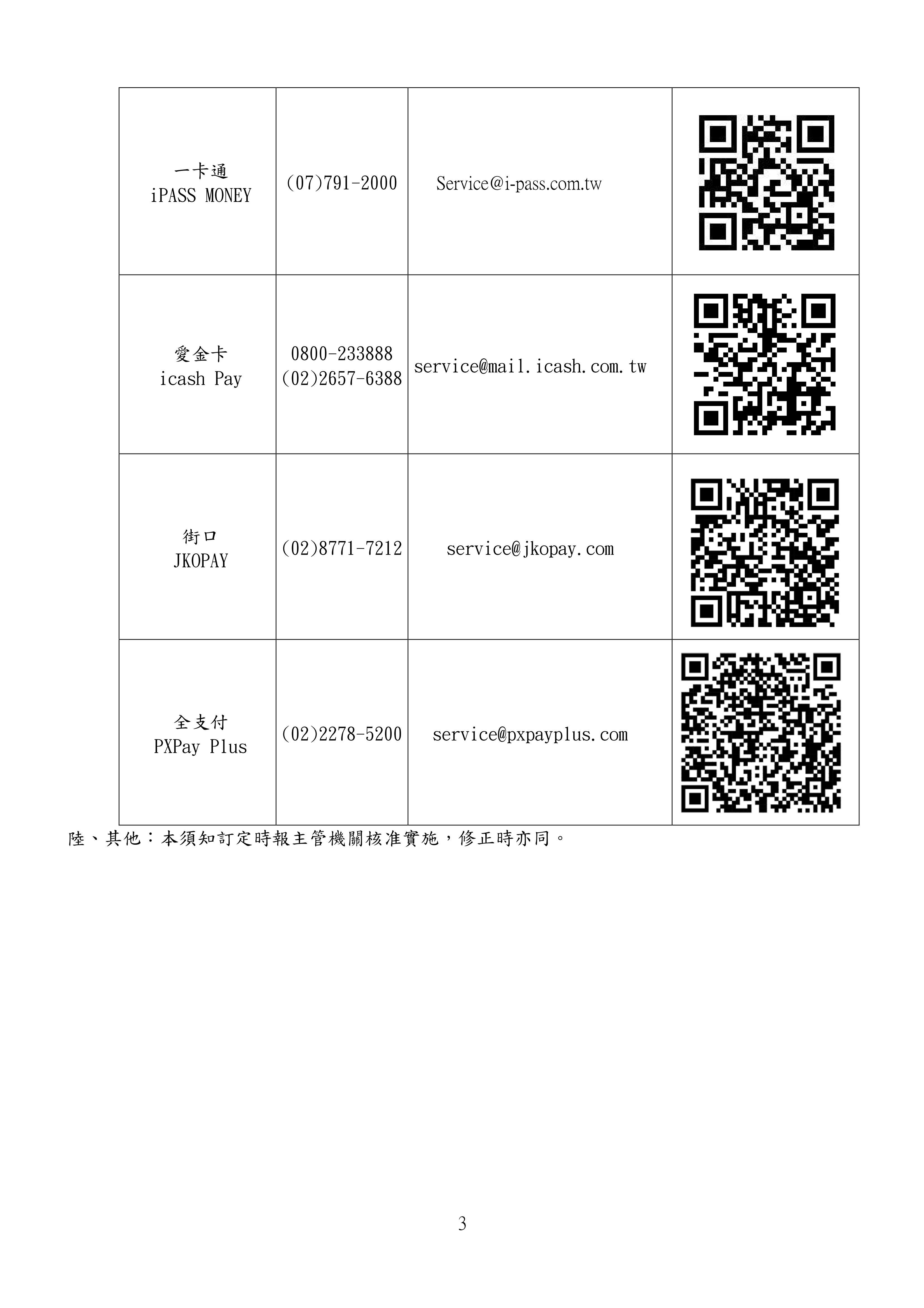臺北市電子支付乘車碼QR Code使用須知